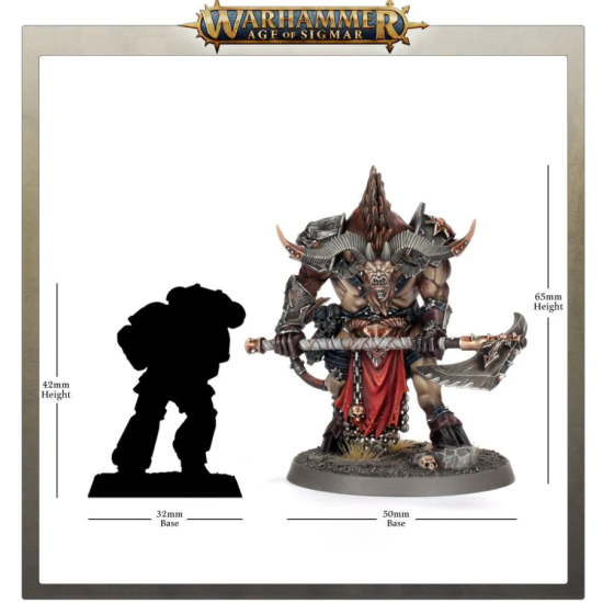 Ogroid Theridons